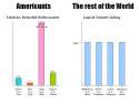 american_measurements.jpg