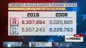 voter turnout 2016 update.jpg