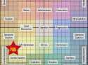 otherchart.jpg