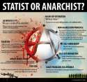 statist-or-anarchist.jpg