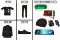 What I wear.jpg
