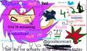travis_the_hedgehog_by_lelouche1711-d8urx2o.png
