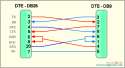 NullModemDB25-DB9.gif