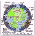 MAP of Inner Earth .jpg