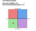 Dam_shitty_survey.jpg