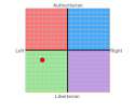 chart.png