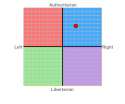 chart.png