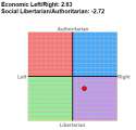 Chart.png
