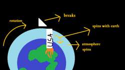 earthisnotround.png