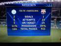 celtic barca.jpg