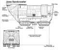 jawa_sandcrawler-02715.jpg