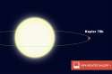 Kepler 78b is interesting because it orbits its sun 20 times closer than Mercury orbits our sun. At this heat, even rock should melt into liquid.jpg