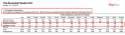 econTabReport_20160116_EO_X_REPNOM_pdf.png