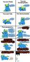 31668 - a_pirates_purpose artist vermingod comic it_begins original_art safe.jpg
