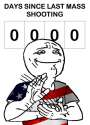 days since last mass shooting.jpg