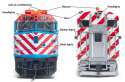 The front of the F40PH and the control-end of the cab coach highlight the Kato models high level of prototypical detail.jpg