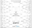 Bracket.png