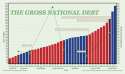 gross-national-debt.jpg