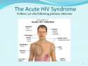 hiv-aids-21-638[1].jpg_cb=1439032350.jpg