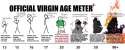 virginagemeter.jpg