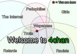 4chanscensusbureau.png