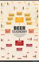 beerchart.png