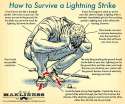 lightning-strike.jpg