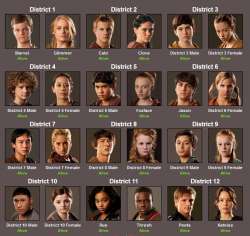 Cast.png