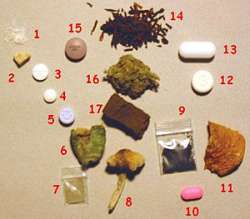 300px-Psychoactive_Drugs_Legend.jpg