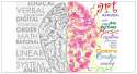 left-or-right-brain-3.jpg