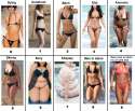 fat women rating body types.png