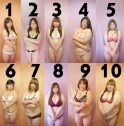 GirlyPickChart3.jpg