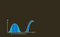 graph-loch_00337226.png