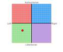 chart.png
