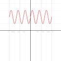 Cartesian_to_polar.gif