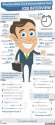 How-Interviewers-Know-When-to-Hire-You-in-90-Seconds.jpg