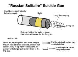Russian Solitaire.png