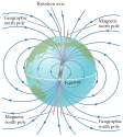 magnetic_field_earth.jpg