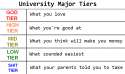 College tiers.png