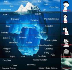 4chan iceberg.jpg