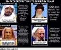 islamic-science.jpg