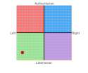 chart.png