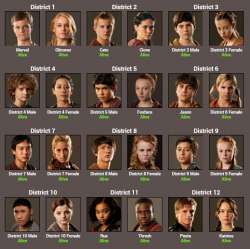 Hunger games.png