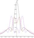 helmholtz.png