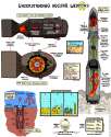 nuke unddrstanding.jpg
