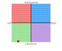 chart.png