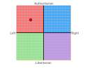 chart.png