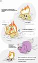 36856 - Artist-carpdime fire french safe translation.jpg