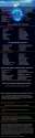 weblevels1.png