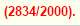 so obviously trustable.png